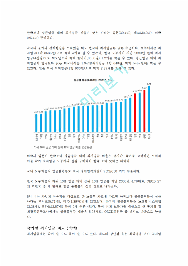 경영,경제] 미시경제학 - 최저임금에 관하여경영경제레포트